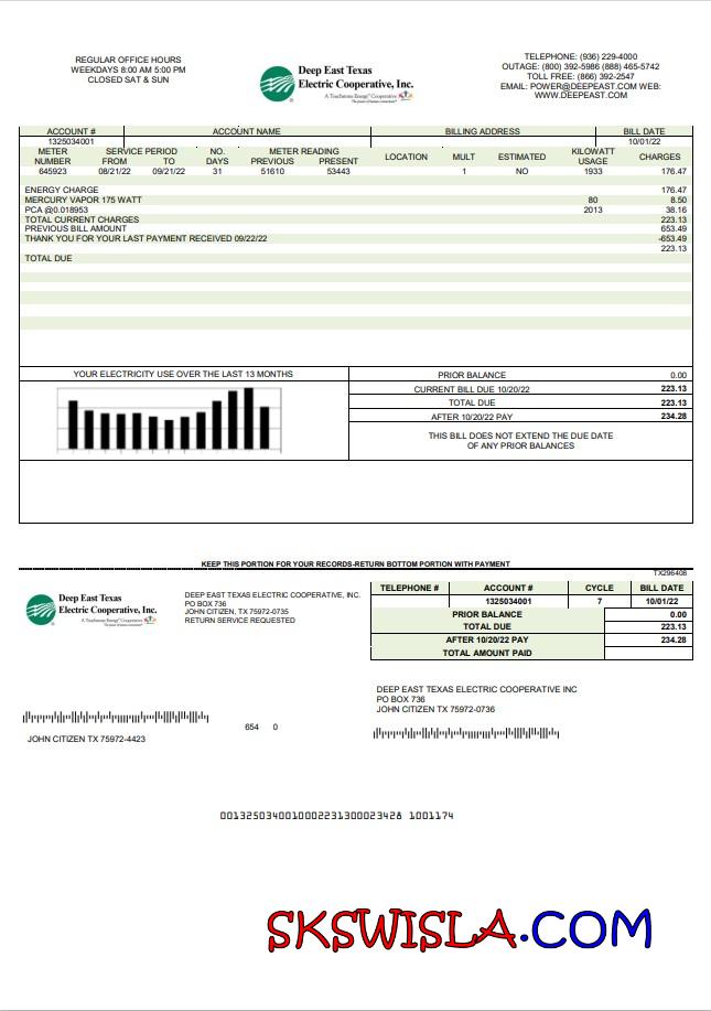 Albania Albanian Power Corporation